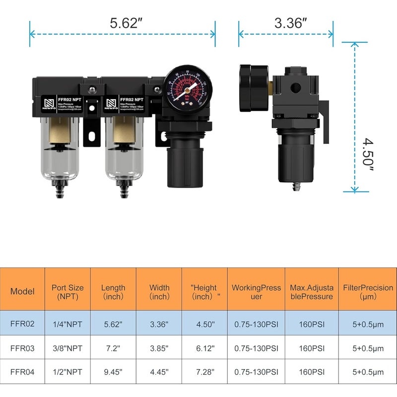 NEWPO 1/4" NPT Air Compressor Filter Regulator with Gauge,Air Drying System with Semi-Auto Drain, Metal Bracket,5＆5 Micron Filter Cartridge (Black) - Image 2